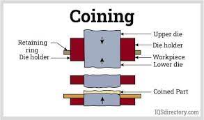 metal-stamping-process-coining