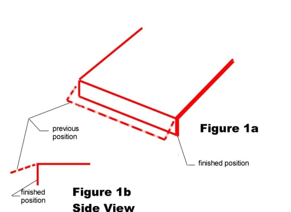 Metal Stamping Process and Innovative Application